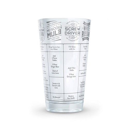 Cocktail Recipe Glasses