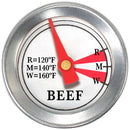 Mini Beef Thermometer