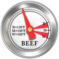 Mini Beef Thermometer
